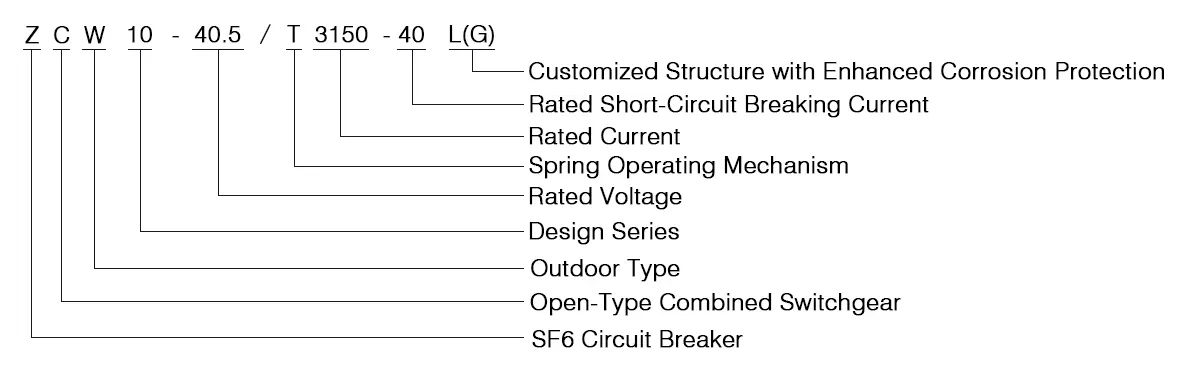 zcw-10-40.5-L(G)-Outdoor-Open-Type-SF6-Gas-Insulated-Switchgear-model