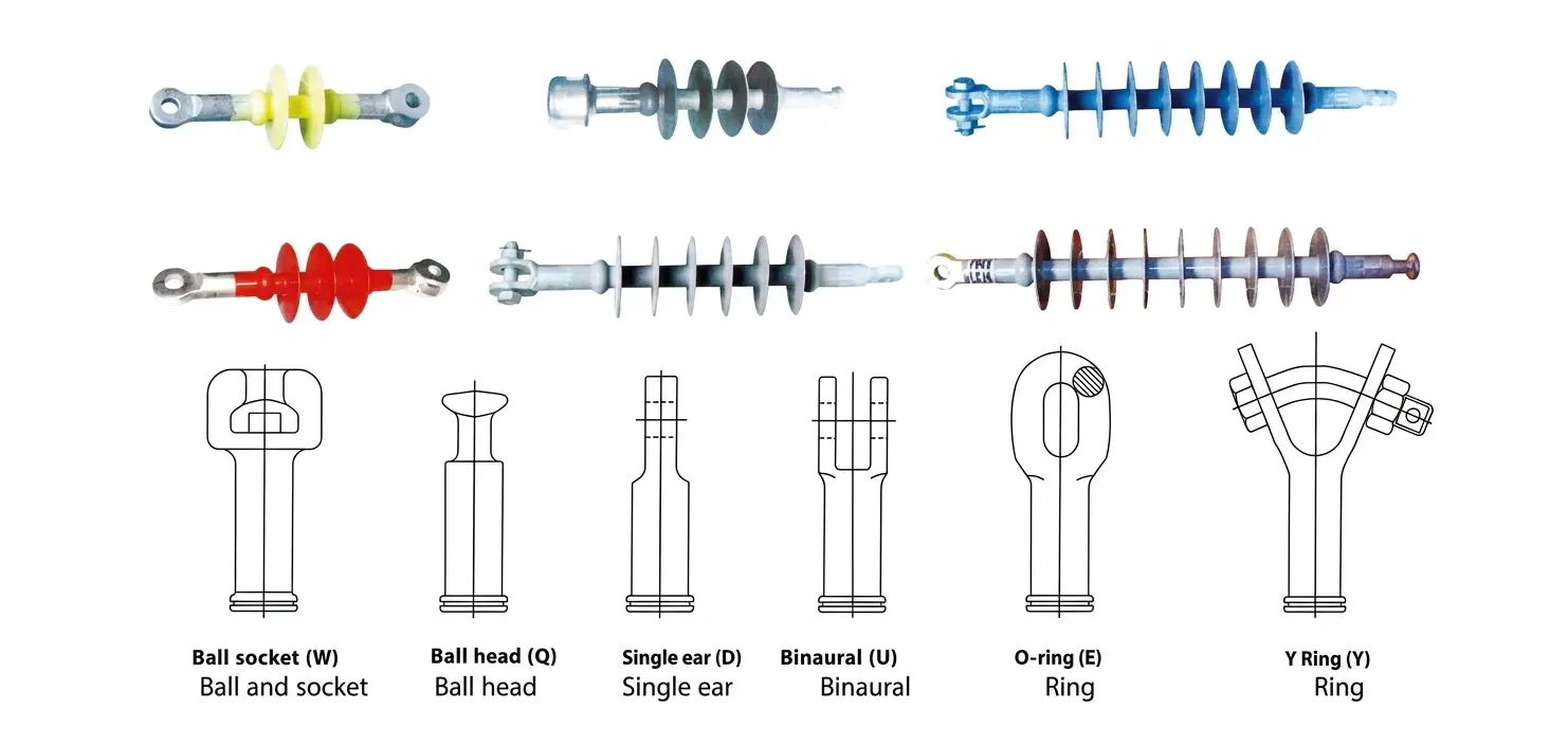 Composite-Suspension-Insulator-for-66–220kV-HV-Lines-dimension-2