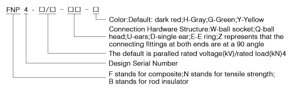 Composite-Suspension-Insulator-for-66–220kV-HV-Lines-model