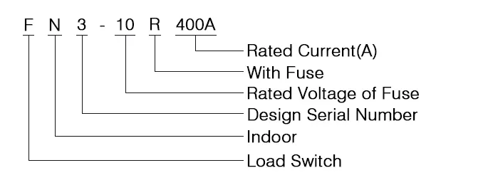 FN3-10R Load Break Switch 10kV 400A Indoor Isolator model