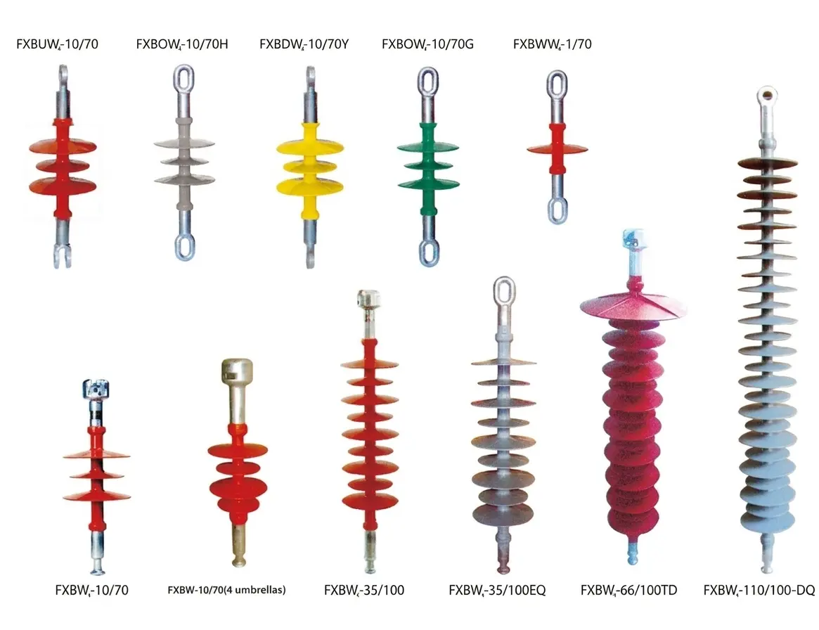 FXBW-Series-Rod-Type-Composite-Suspension-Insulator-for-11–220kV-Transmission-Lines-type-1