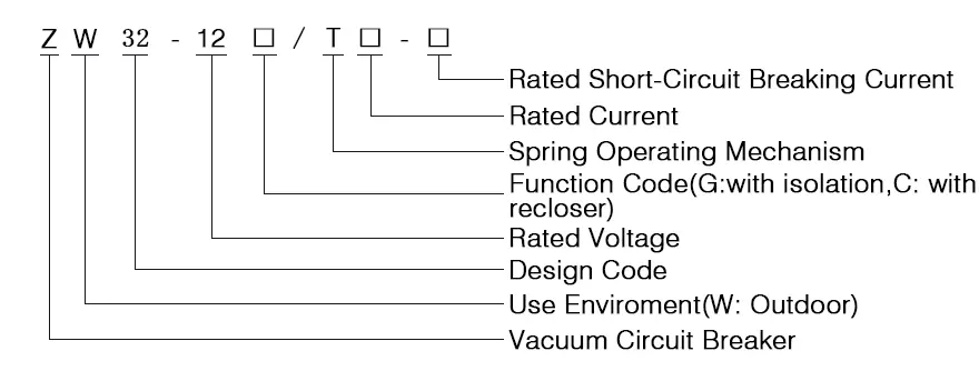 ZW32-12T-Integrated-Pole-Mounted-Vacuum-Circuit-Breaker-model